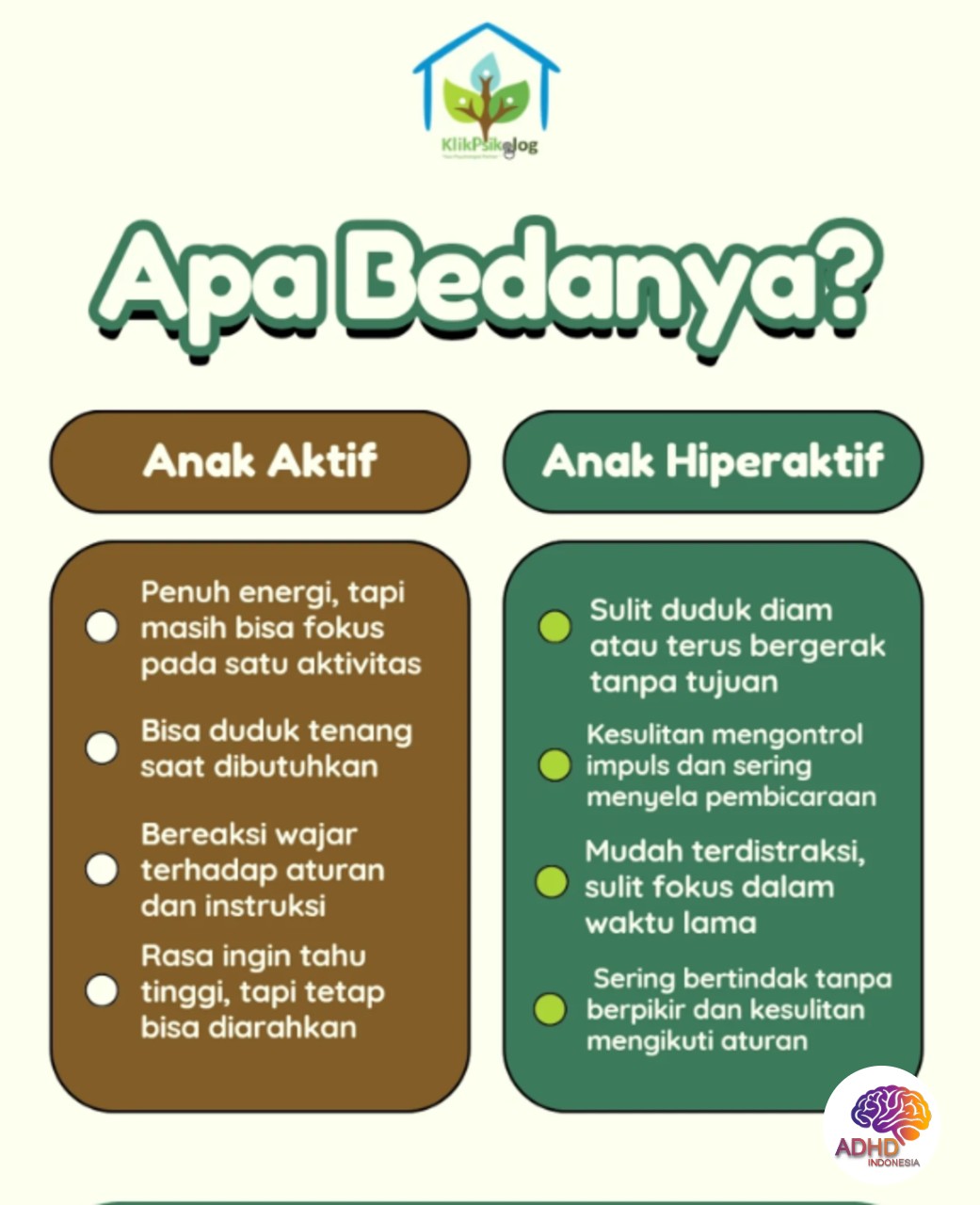 Perbedaan Anak Aktif dan ADHD yang Perlu Dipahami di Kabupaten Bintan